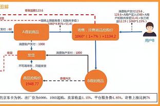 卢谈小卡砍下三双：他做了正确的决定 我们要更好地应对包夹