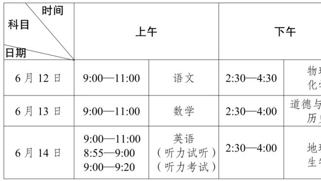 马德鲁加普斯卡什奖感言：人生中值得铭记的一天，感谢父母和兄弟